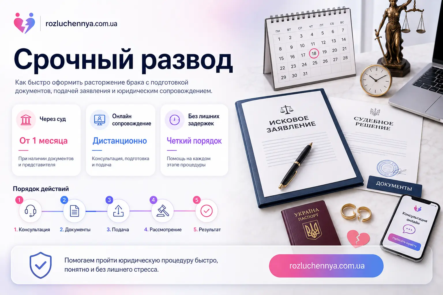 Срочный развод с подготовкой документов, подачей заявления и юридическим сопровождением