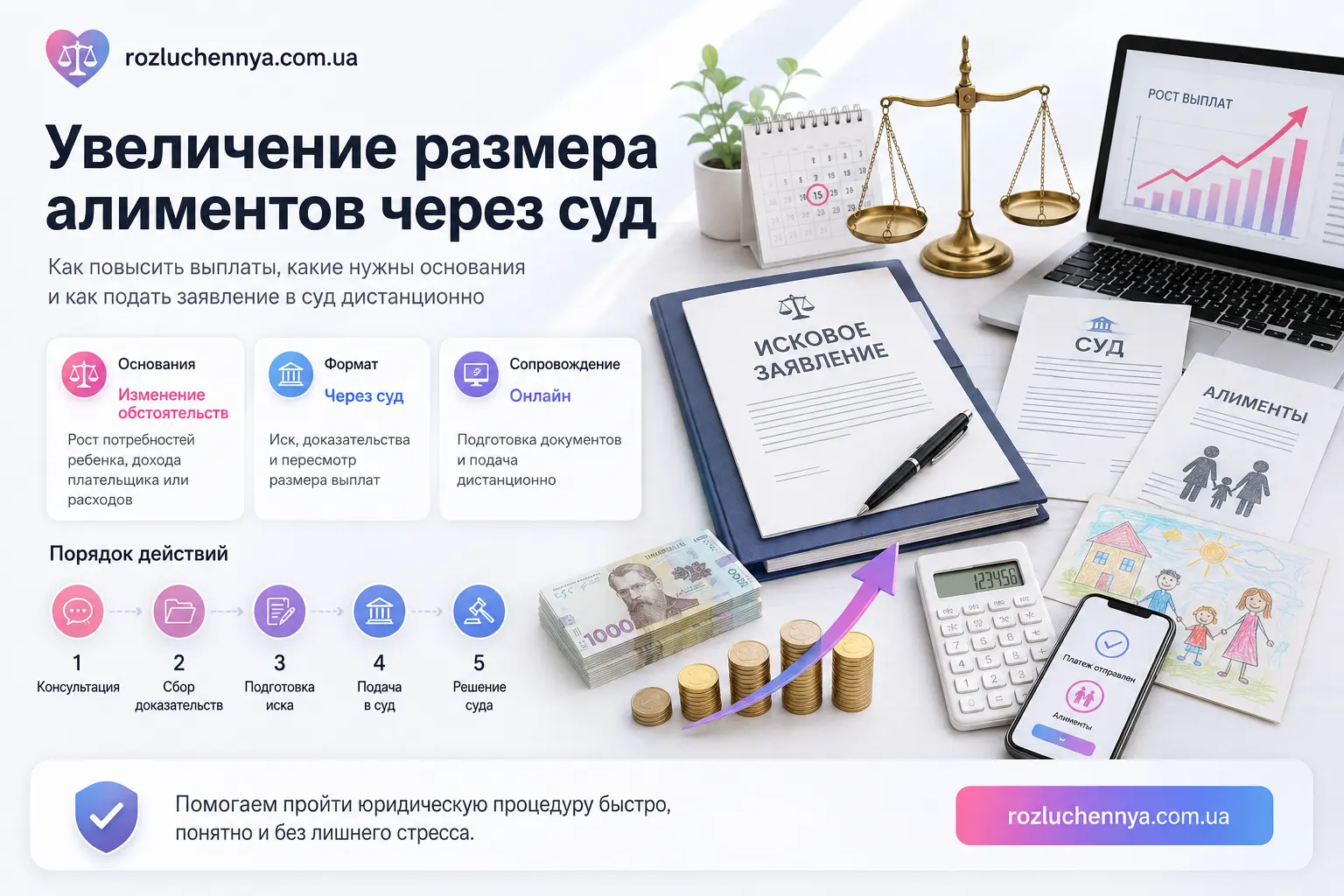 Увеличение размера алиментов через суд с документами, расчетом выплат и юридическим сопровождением