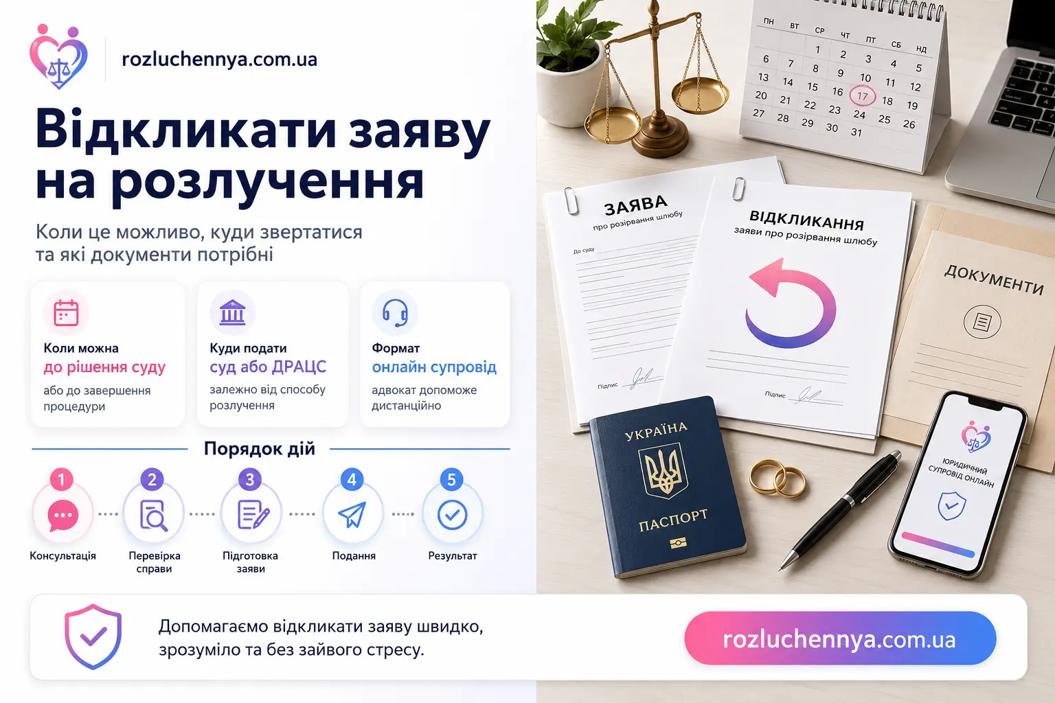 Відкликати заяву на розлучення з юридичним супроводом адвоката
