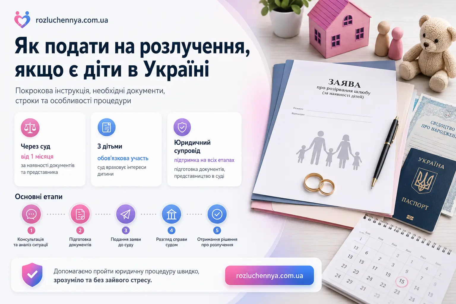 Як подати на розлучення якщо є діти в Україні через суд та онлайн