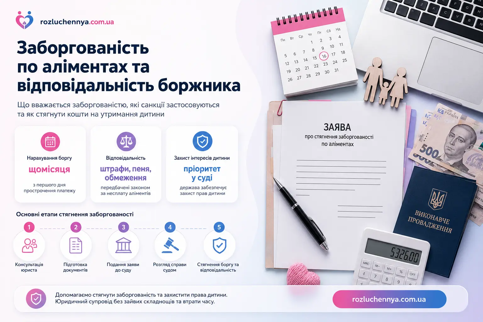 Заборгованість по аліментах та відповідальність боржника в Україні через суд