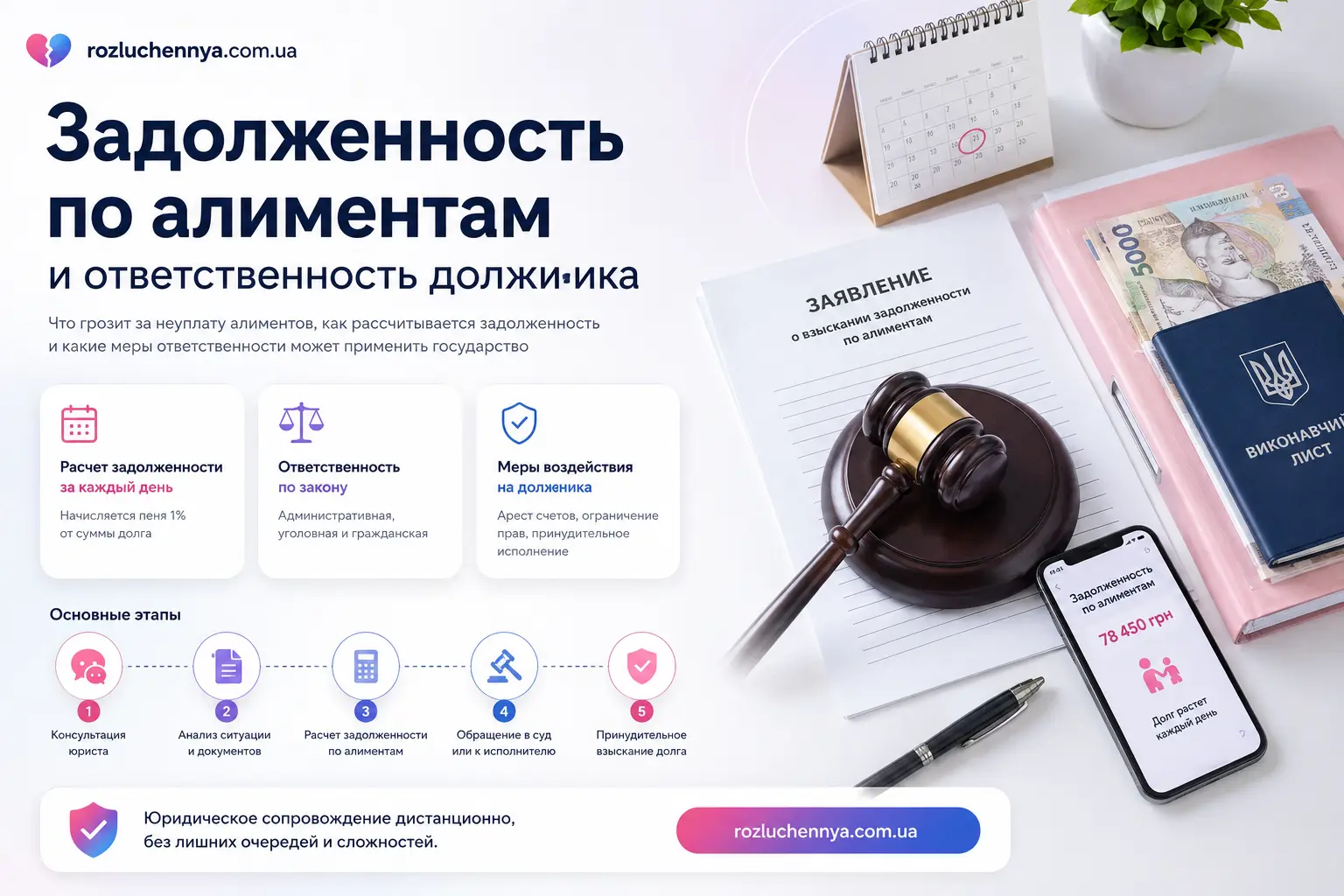 Задолженность по алиментам и ответственность должника через суд и исполнительную службу