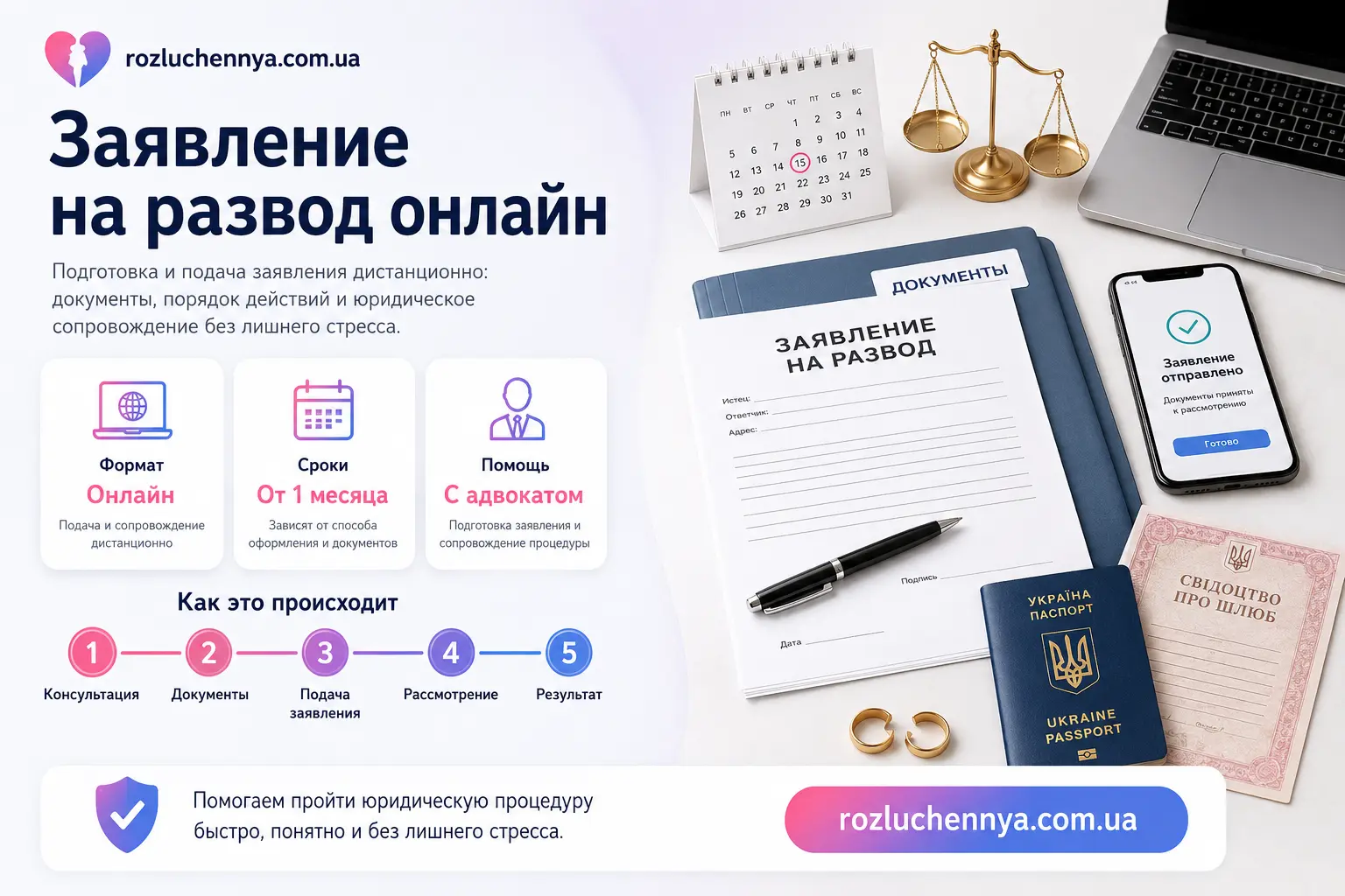 Заявление на развод онлайн с дистанционной подачей документов и юридическим сопровождением