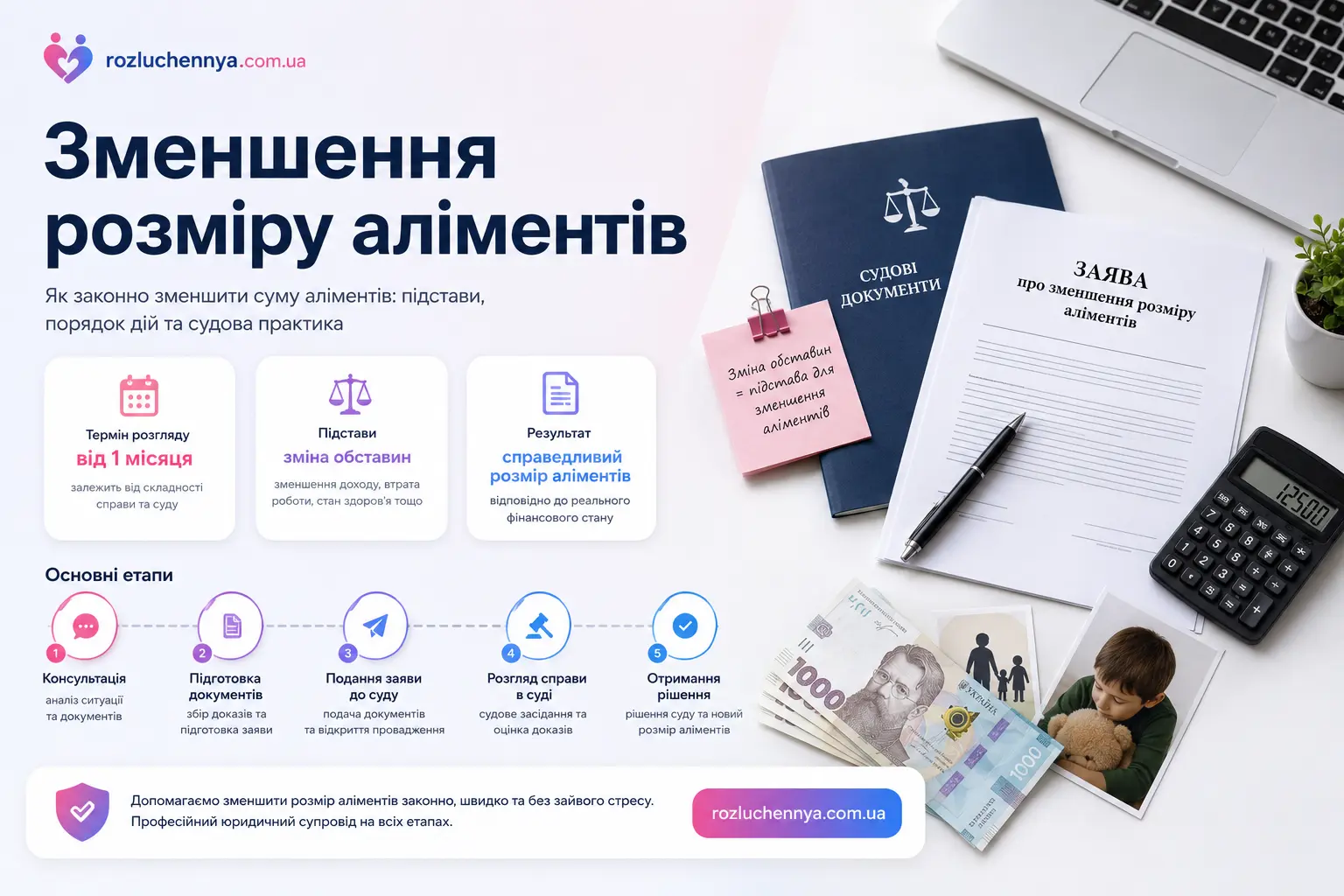Зменшення розміру аліментів через суд та підготовка документів
