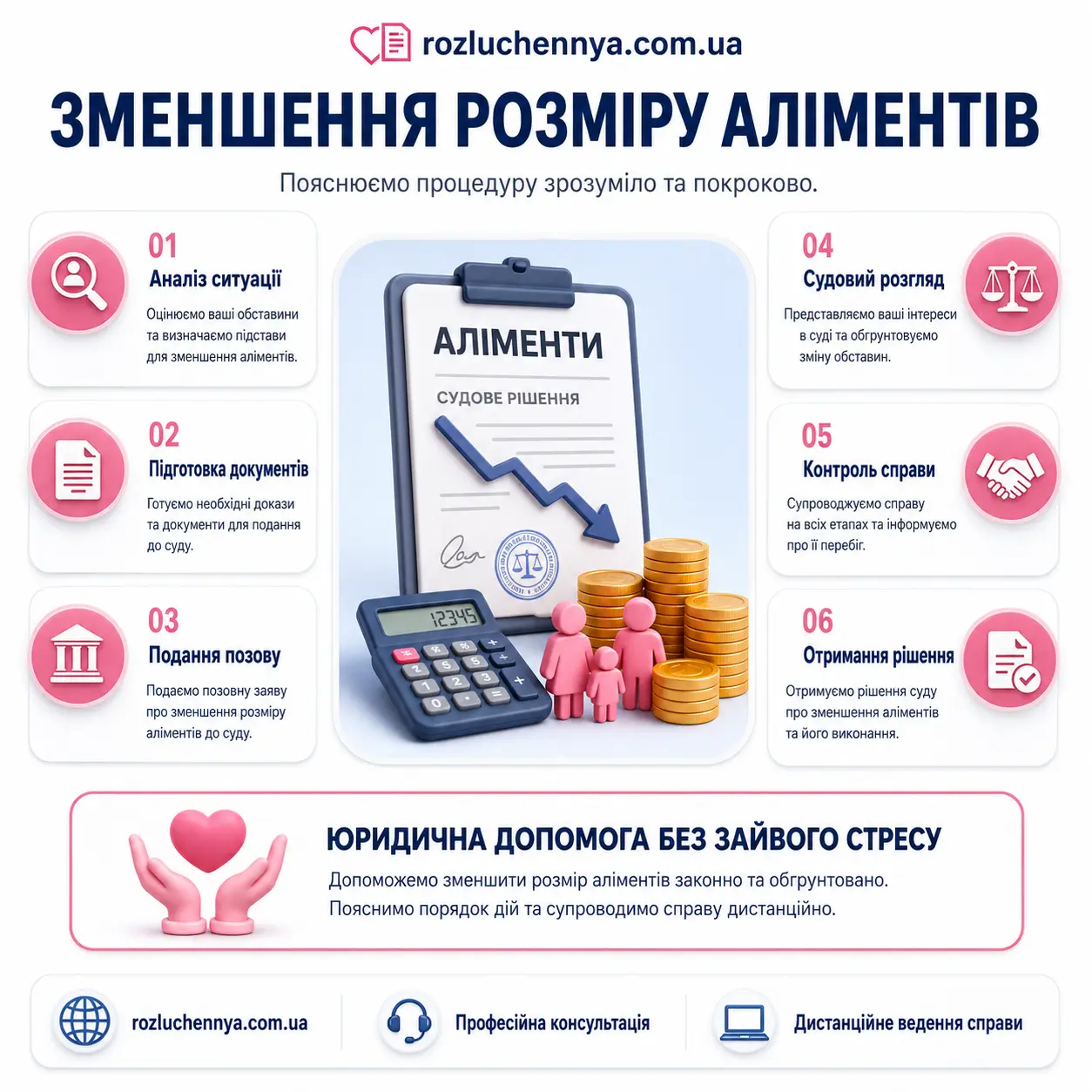 Зменшення розміру аліментів через суд Зменшення розміру аліментів через суд та підготовка документів
