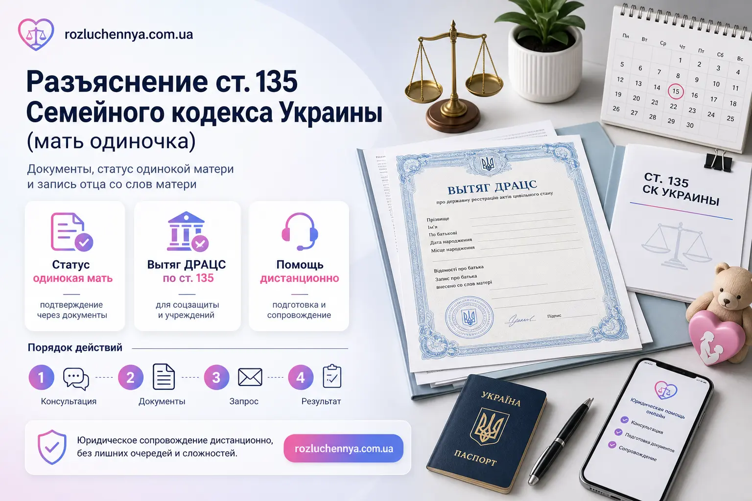 Разъяснение ст. 135 Семейного кодекса Украины для матери одиночки