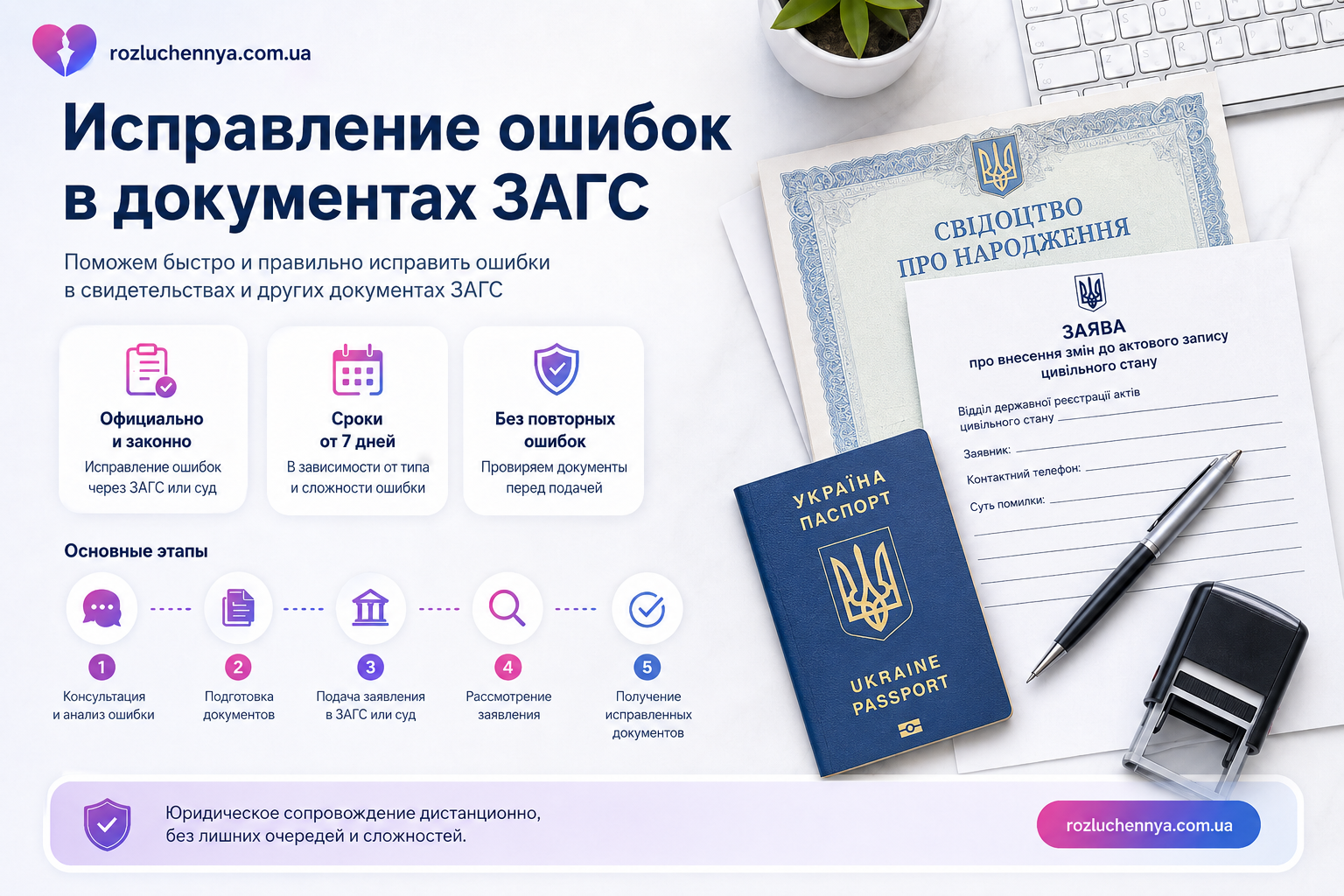 Исправление ошибок в документах ЗАГС через орган регистрации или суд