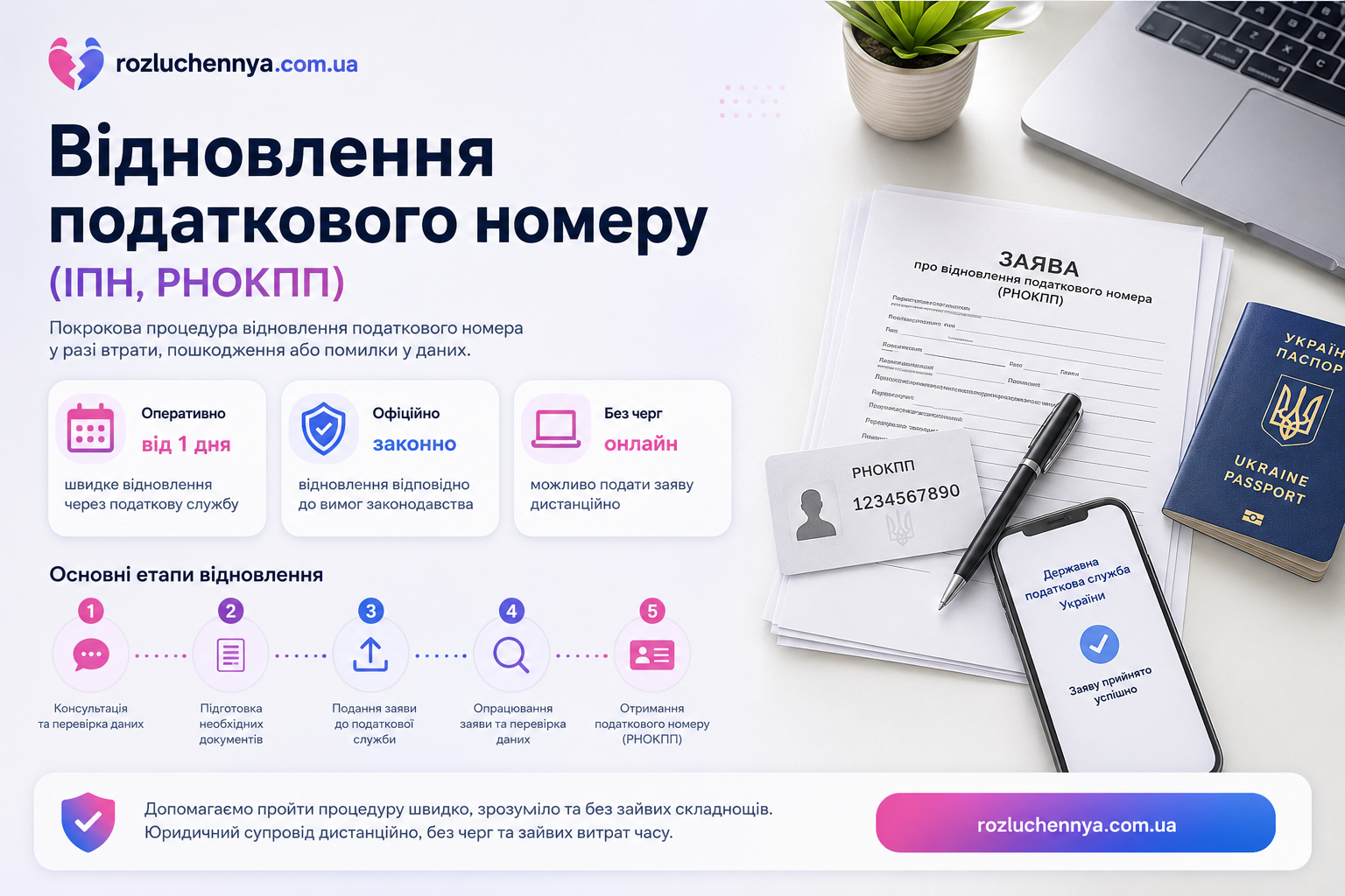 Відновлення податкового номеру ІПН та РНОКПП в Україні