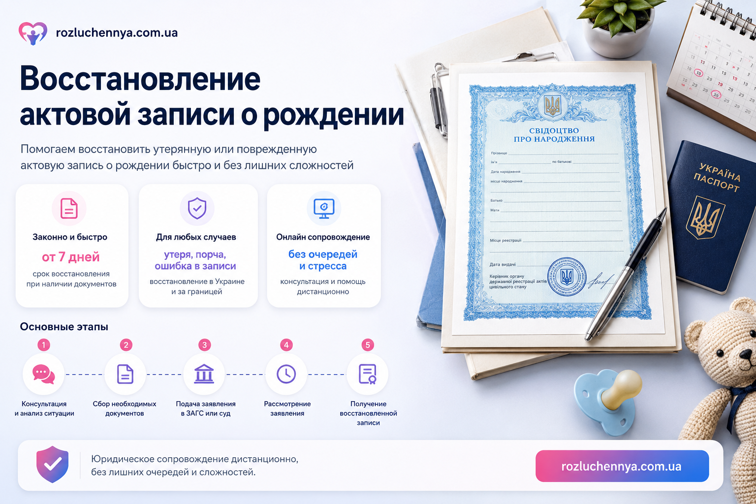 Восстановление актовой записи о рождении в Украине с юридическим сопровождением